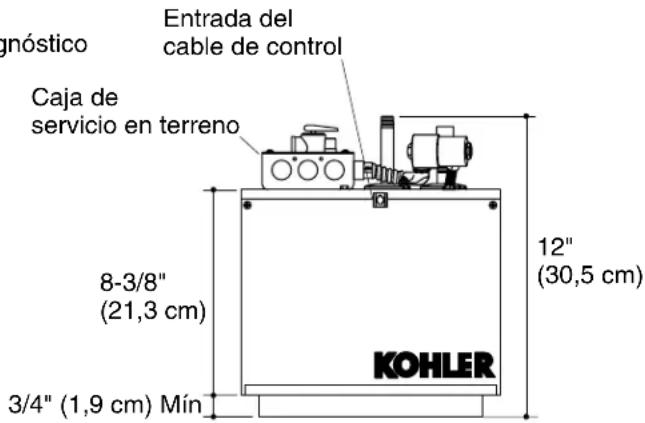 KOHLER Fast-Response K-1716 - Parainstalacionedeseduchaalamedida - 3