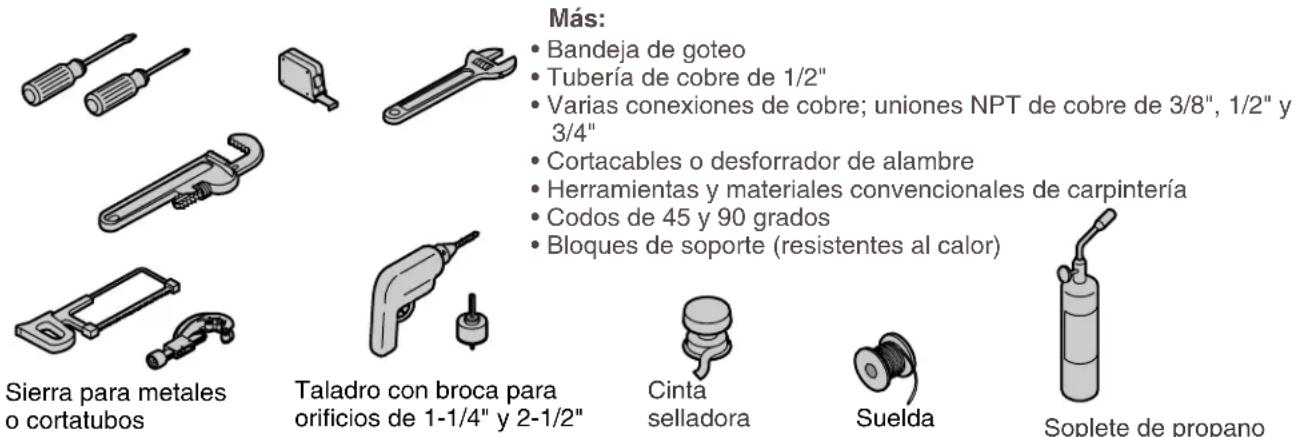 KOHLER Fast-Response K-1715 - Herramientasymateriales - 1