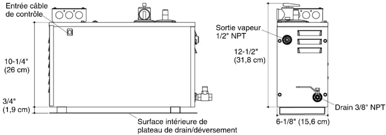 KOHLER Fast-Response K-1715 - Pourdesapplicationsdouchepersonnalisée - 2