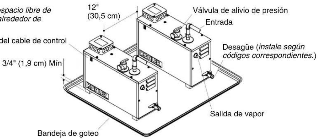 KOHLER Fast-Response K-1715 - Determine ellugarde instalación delos generadores devapor - 1