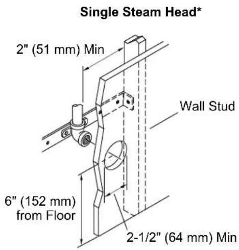 KOHLER Invigoration K-32332 - Install the Waterline and Steam Line - 2