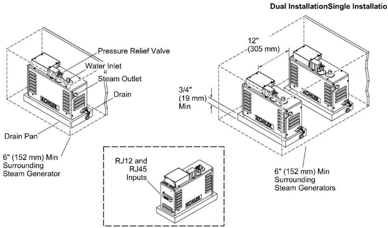KOHLER Invigoration K-32332 - Install the Steam Generator - 1