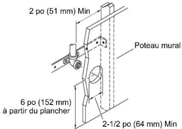 KOHLER Invigoration K-32329 - Installer la conduite d'eau et la conduite de vapeur - 2