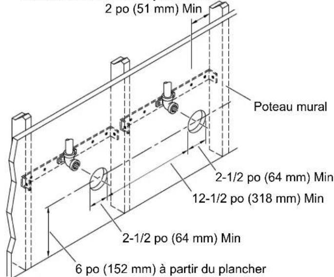 KOHLER Invigoration K-32329 - Installer la conduite d'eau et la conduite de vapeur - 3