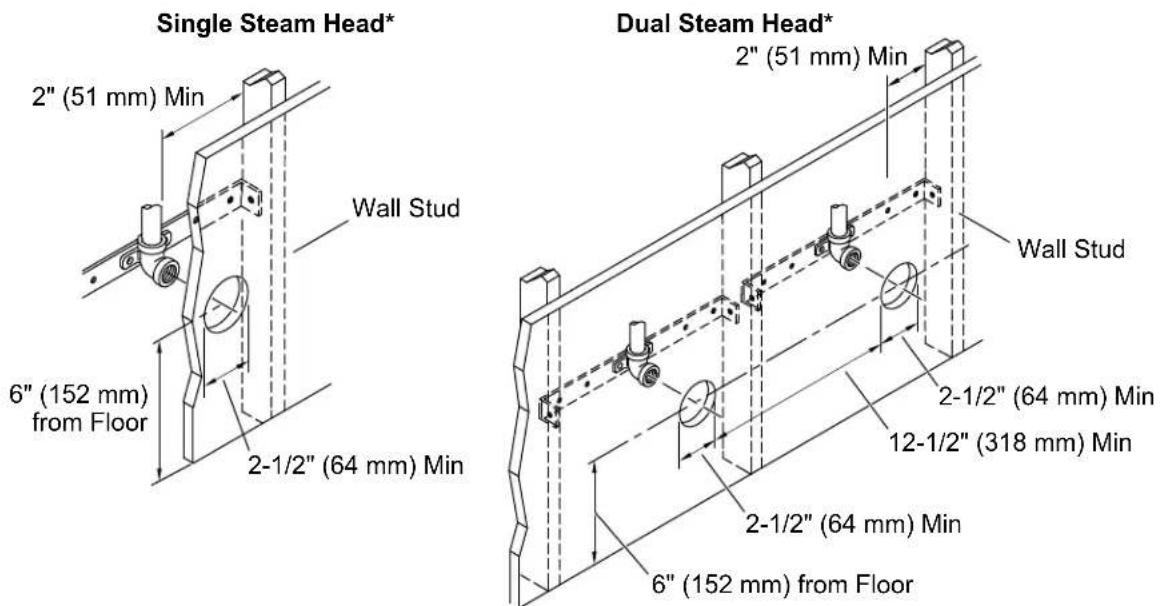 KOHLER Invigoration K-32329 - Install the Waterline and Steam Line - 2
