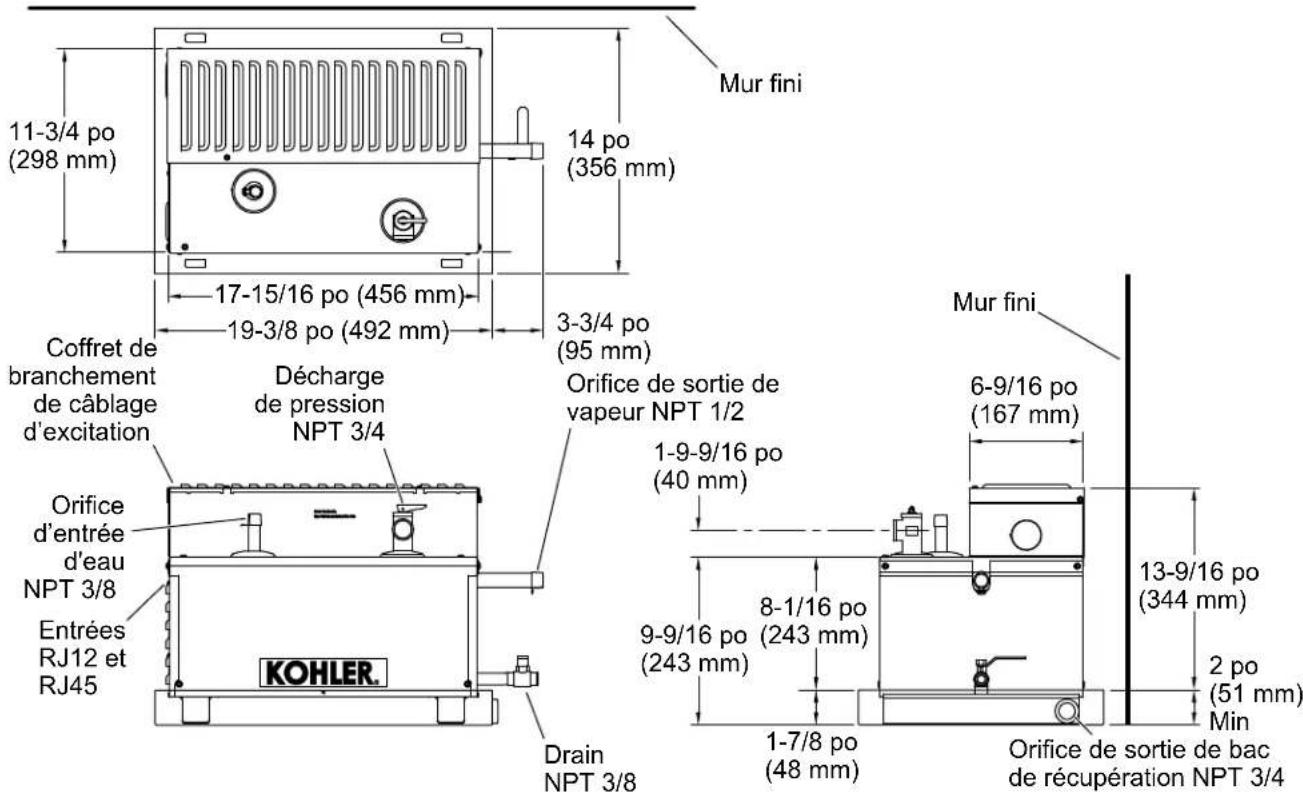 KOHLER Invigoration K-32329 - Avant de commencer - 2
