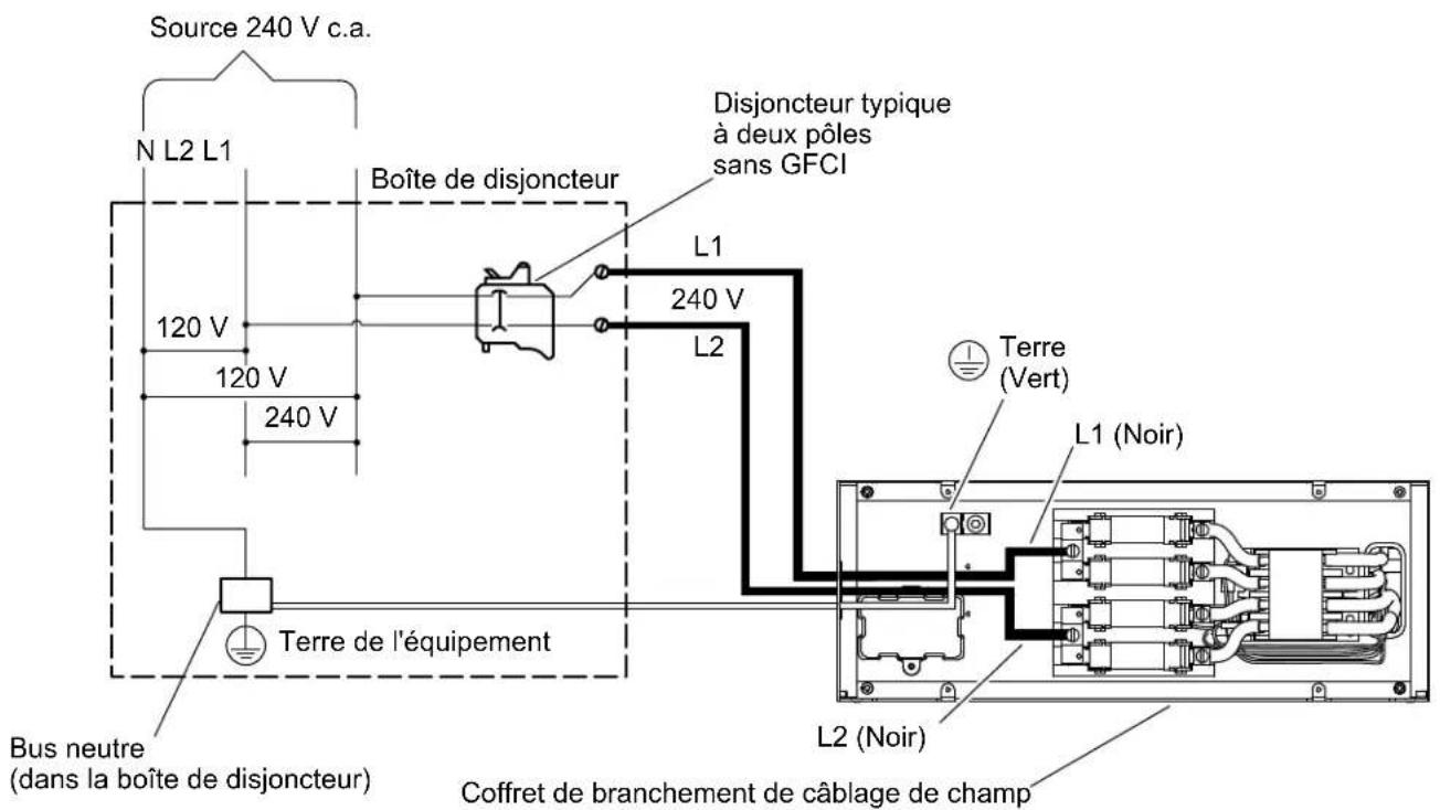 KOHLER Invigoration K-32329 - Connecter l'alimentation électrique - 1