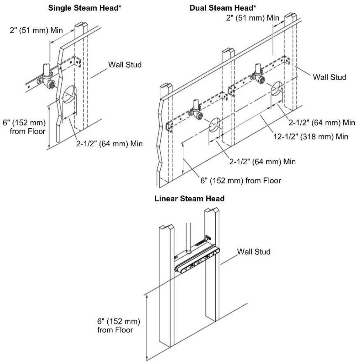 KOHLER Invigoration K-32329 - Determine the Location of the Steam Heads - 1