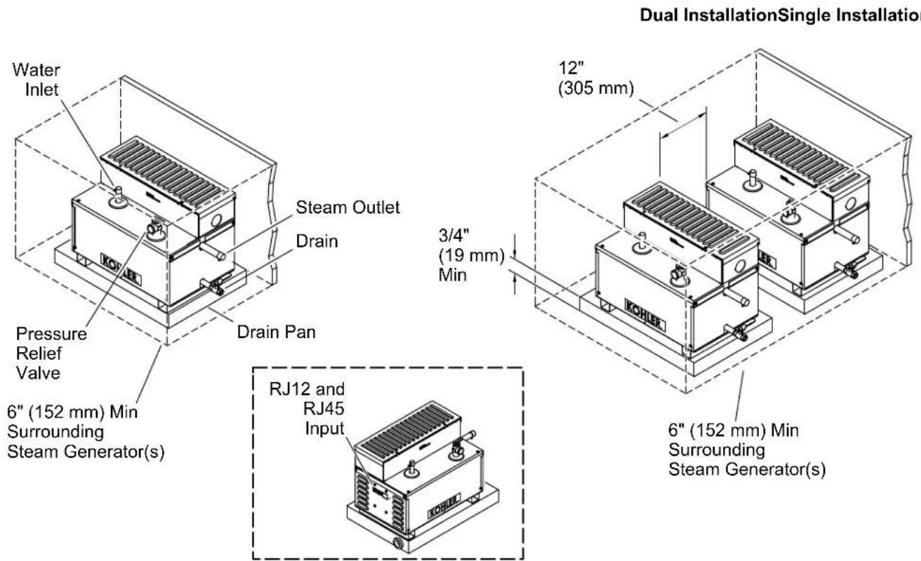 KOHLER Invigoration K-32329 - Install the Steam Generator - 1