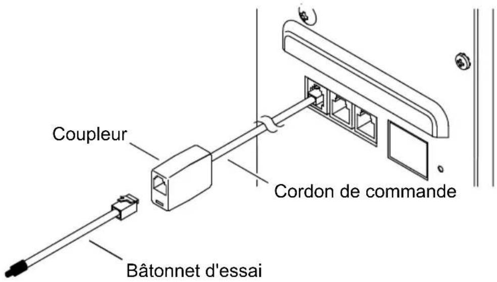 KOHLER Invigoration K-32324 - Tester le cordon de commande - 1