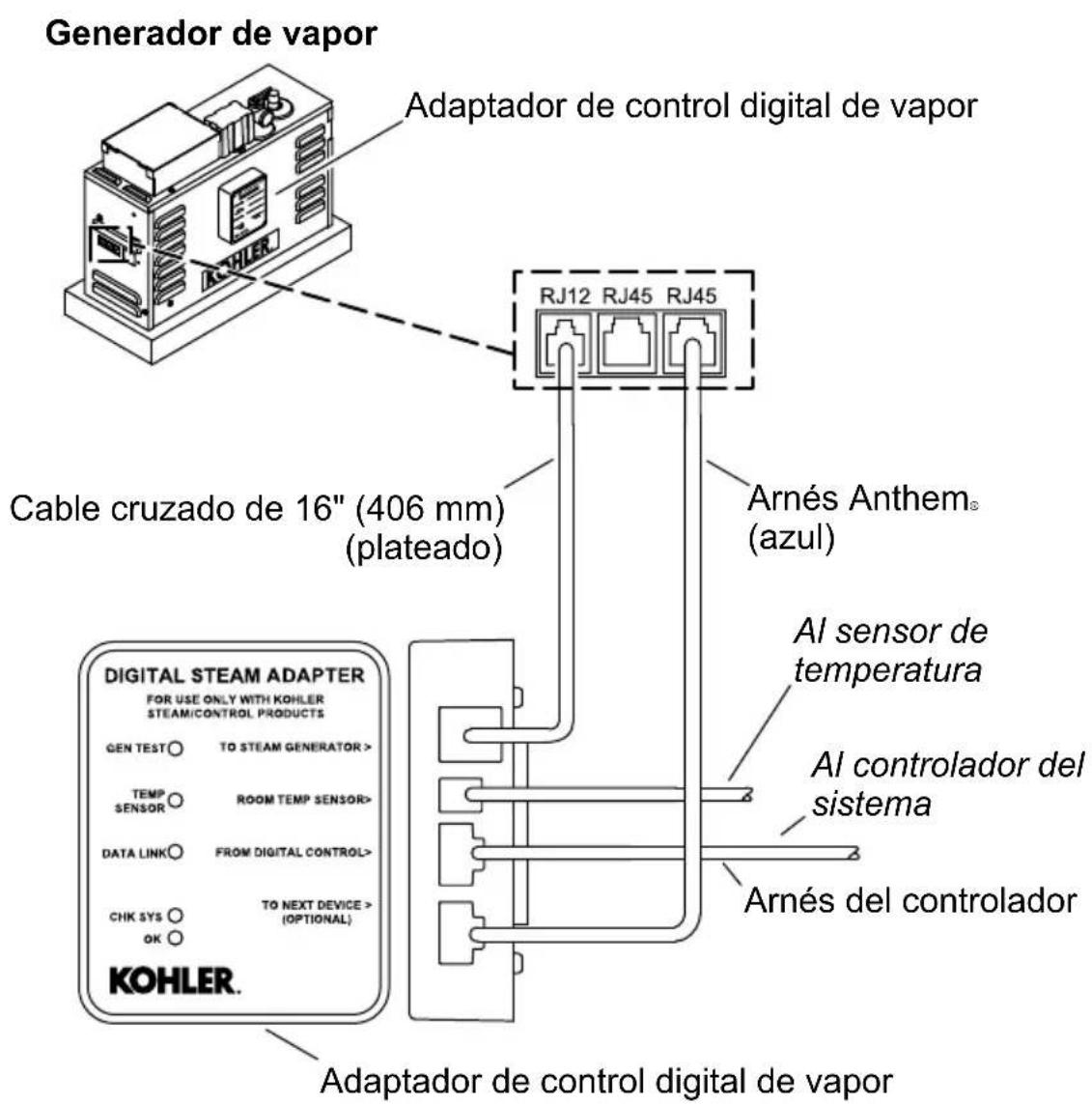 KOHLER Invigoration K-32311 - Instale el adaptador de control digital de vapor - Cabezal sencillo de vapor - 1