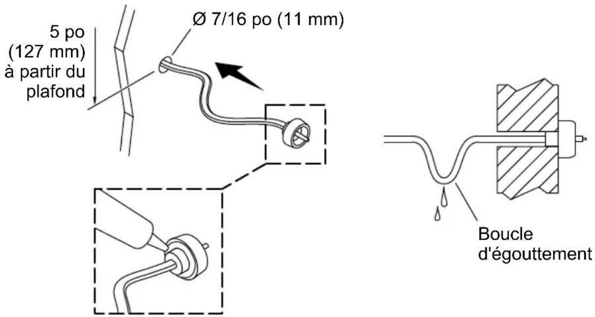 KOHLER Invigoration K-32311 - Installer le capteur de température - 1
