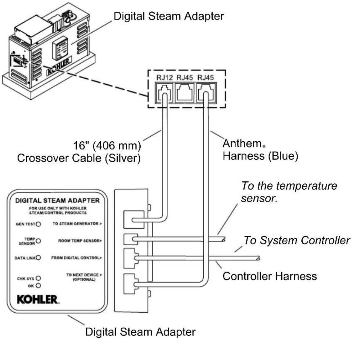 KOHLER Invigoration K-32311 - Install the Digital Steam Adapter - Single Steam Head - 1