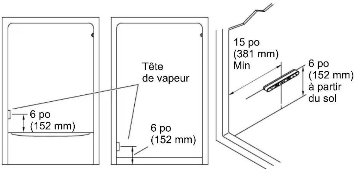 KOHLER Invigoration K-32309 - Install the Cover - 3