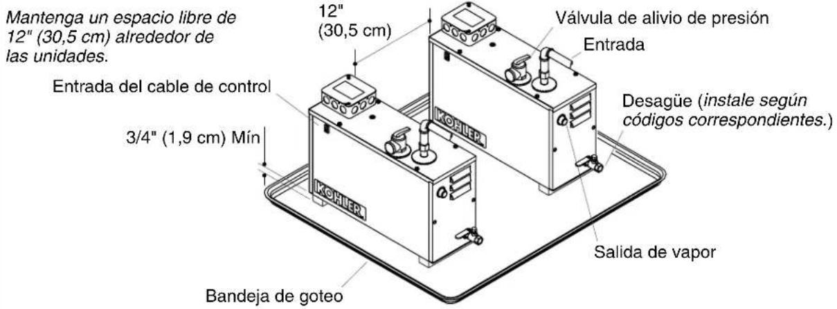 KOHLER Fast-Response K-1714 - 3.Determineellugardeinstalaciondelosgeneradoresdevapor - 1