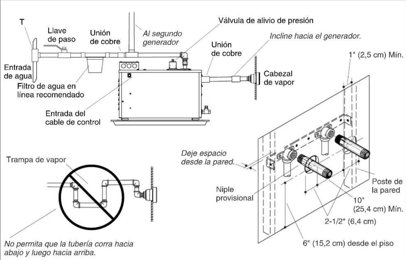 KOHLER Fast-Response K-1714 - 5.Instalelosgeneradoresdevapor - 2