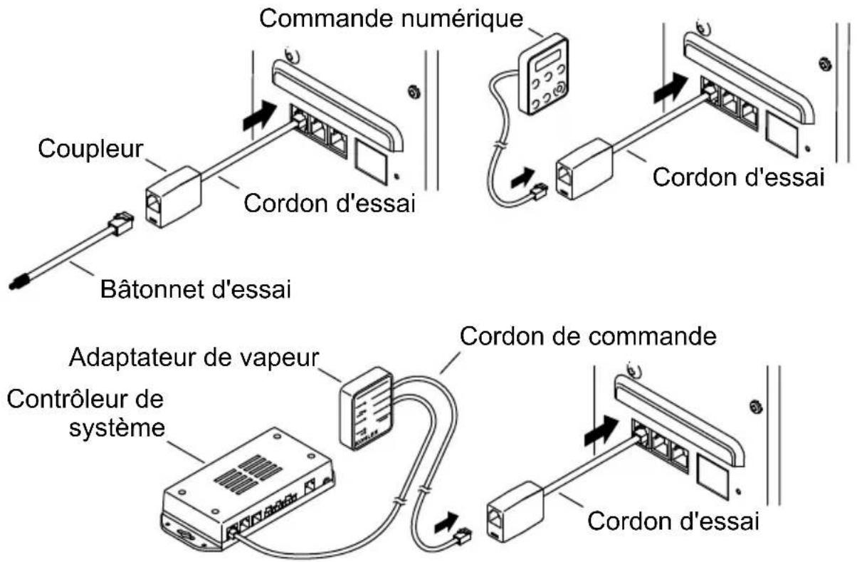KOHLER Invigoration K-32325 - Tester la commande numérique - 1