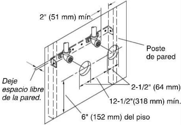 KOHLER Invigoration K-5531 - Determine la distribución del sistema (cont.) - 2