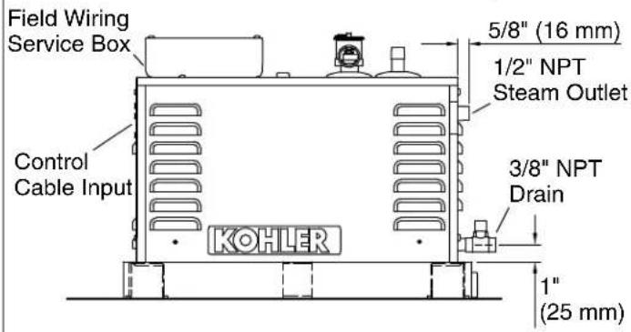KOHLER Invigoration K-5531 - Before You Begin (cont.) - 2