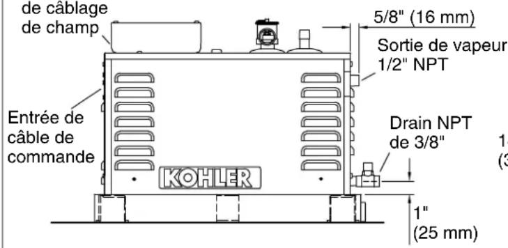 KOHLER Invigoration K-5531 - Avant de commencer - 2