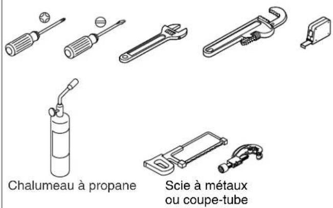 KOHLER Invigoration K-5531 - Outils et matériel - 1