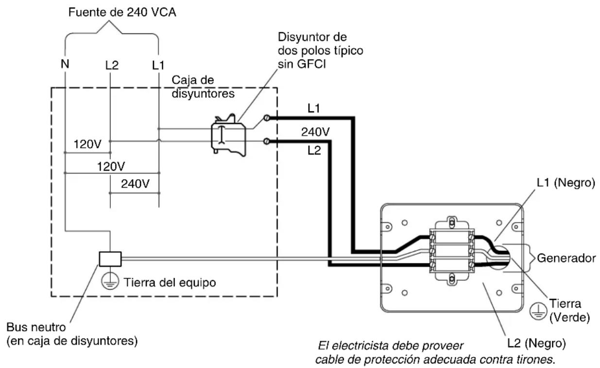 KOHLER Invigoration K-5531 - Instale la línea de vapor - 2