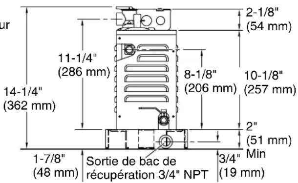 KOHLER Invigoration K-5531 - Avant de commencer - 3