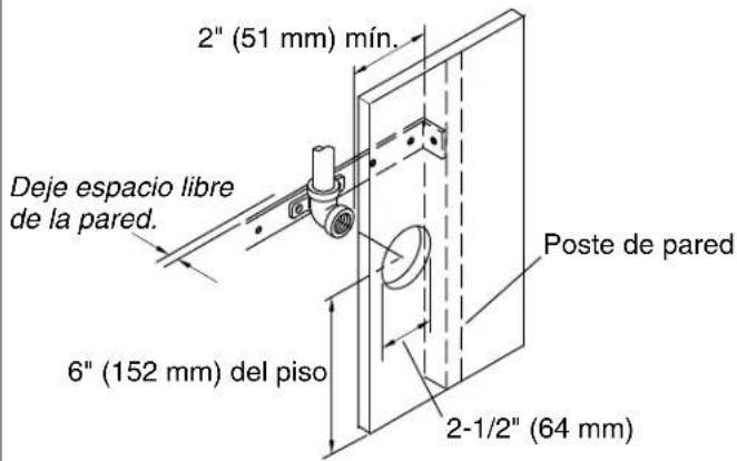 KOHLER Invigoration K-5529 - Determine la distribución del sistema (cont.) - 1