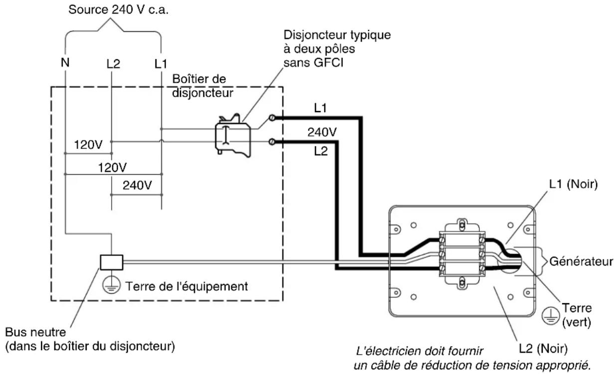 KOHLER Invigoration K-5529 - Installer la conduite de vapeur - 2