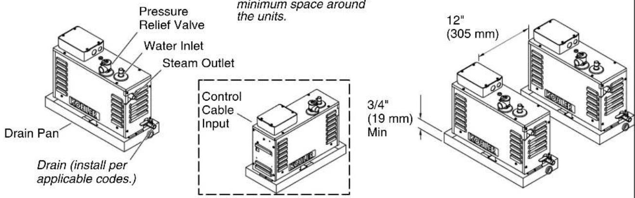 KOHLER Invigoration K-5529 - Determine the Location of the Steam Hardware - 3