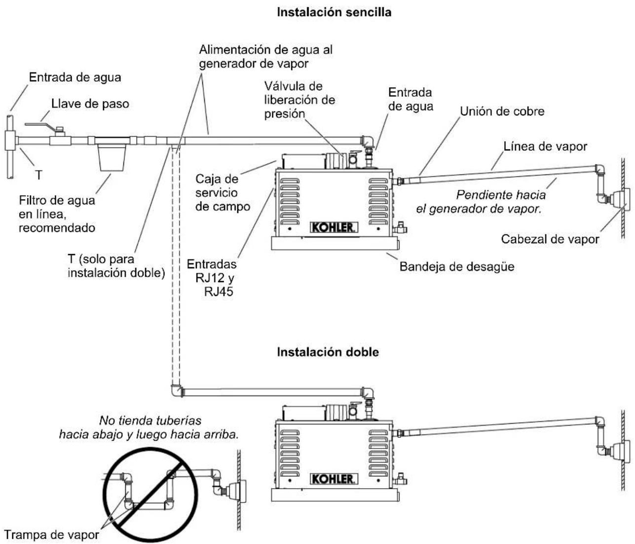 KOHLER Invigoration K-32335 - GUARDE ESTAS INSTRUCCIONES - 3