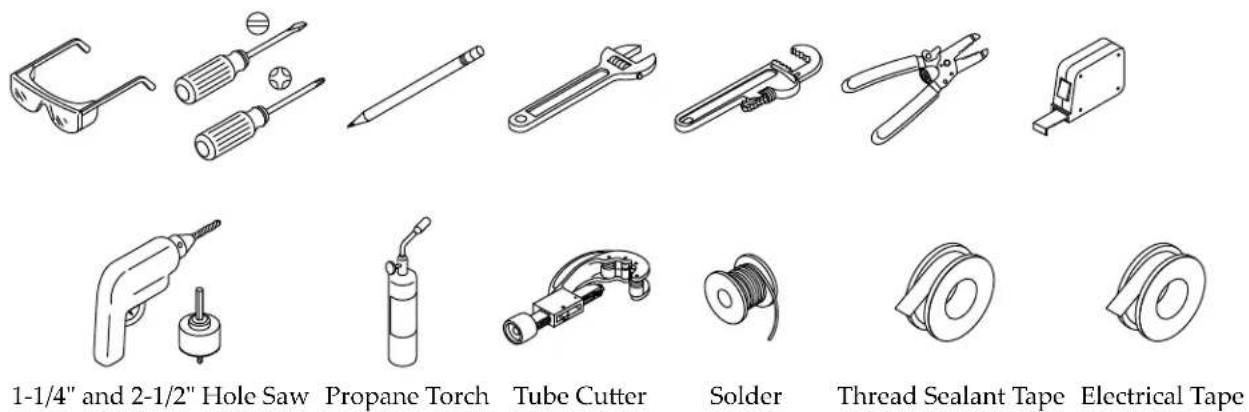KOHLER Invigoration K-32335 - Required Tools and Materials - 1