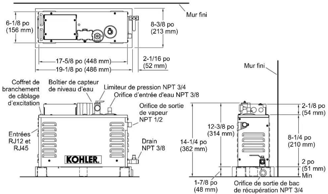 KOHLER Invigoration K-32335 - Avant de commencer - 2