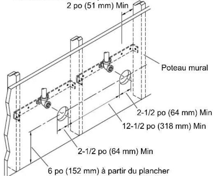 KOHLER Invigoration K-32335 - Installer la conduite d'eau et la conduite de vapeur - 3