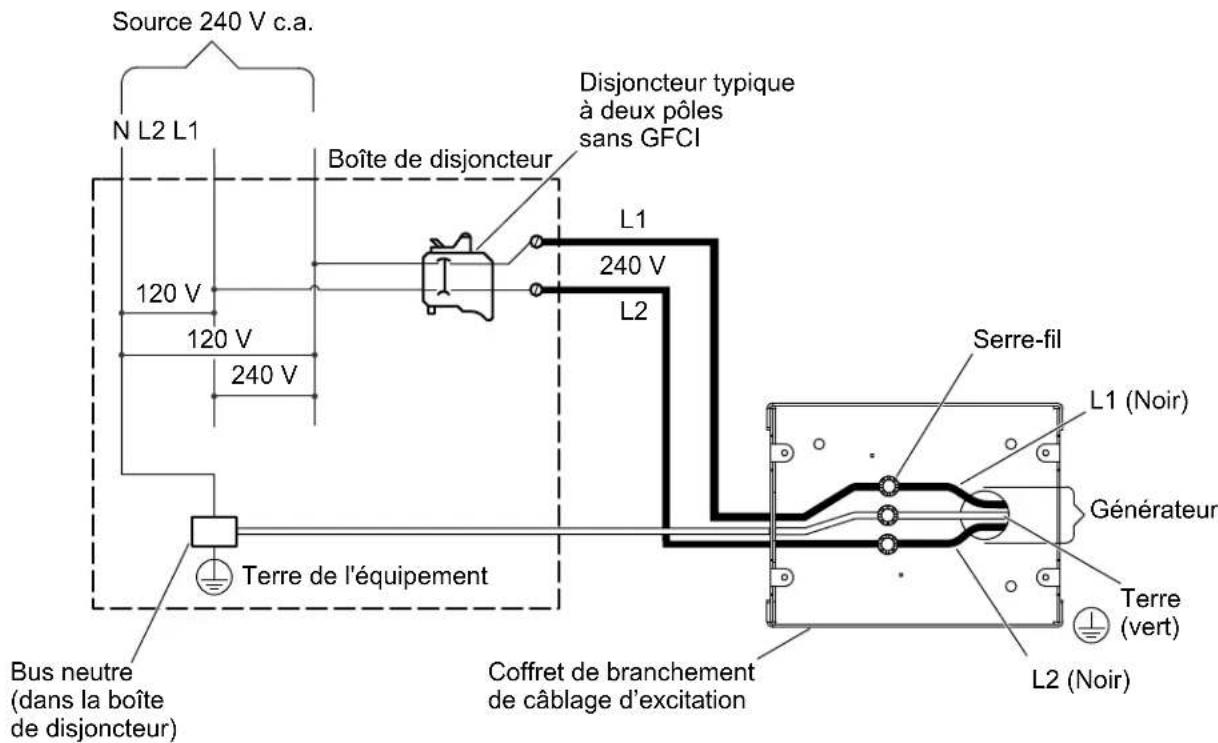 KOHLER Invigoration K-32333 - Connecter l'alimentation électrique - 1