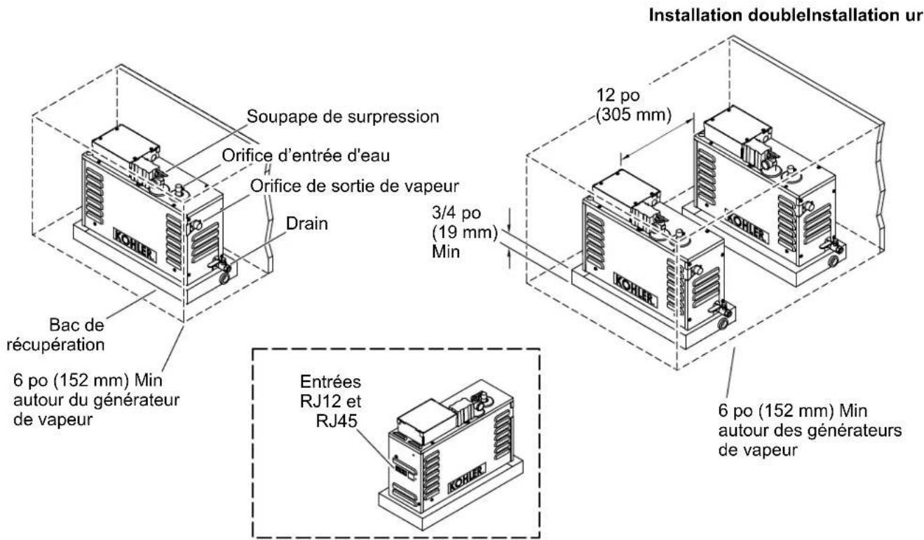 KOHLER Invigoration K-32333 - Installer le générateur de vapeur - 1