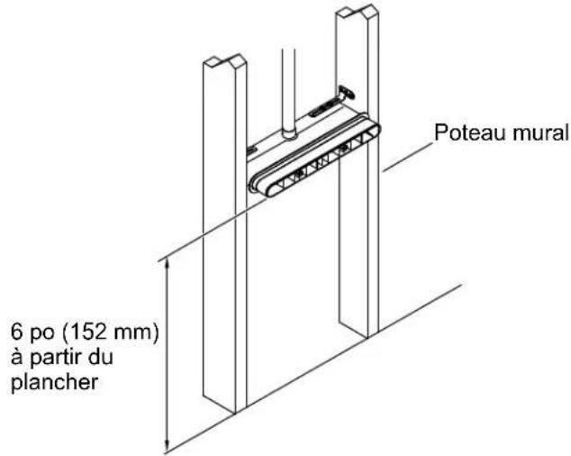 KOHLER Invigoration K-32333 - Installer la conduite d'eau et la conduite de vapeur - 4