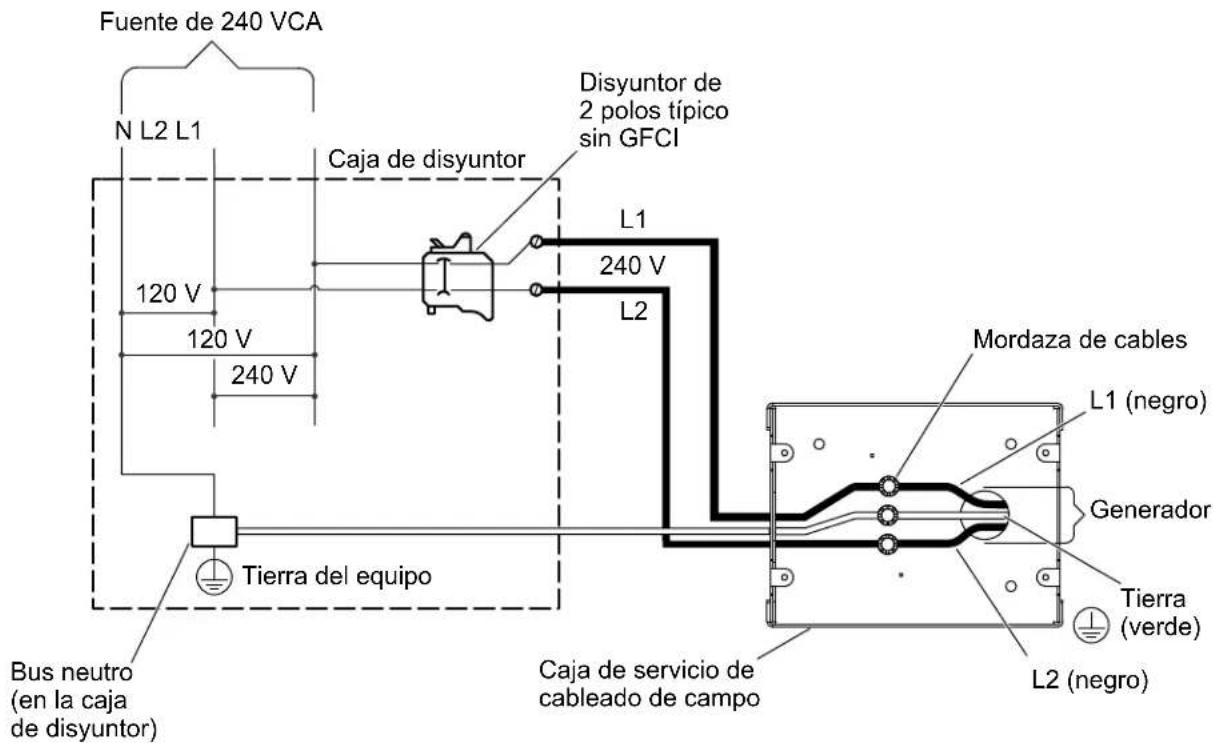 KOHLER Invigoration K-32334 - Conecte el suministro eléctrico - 1