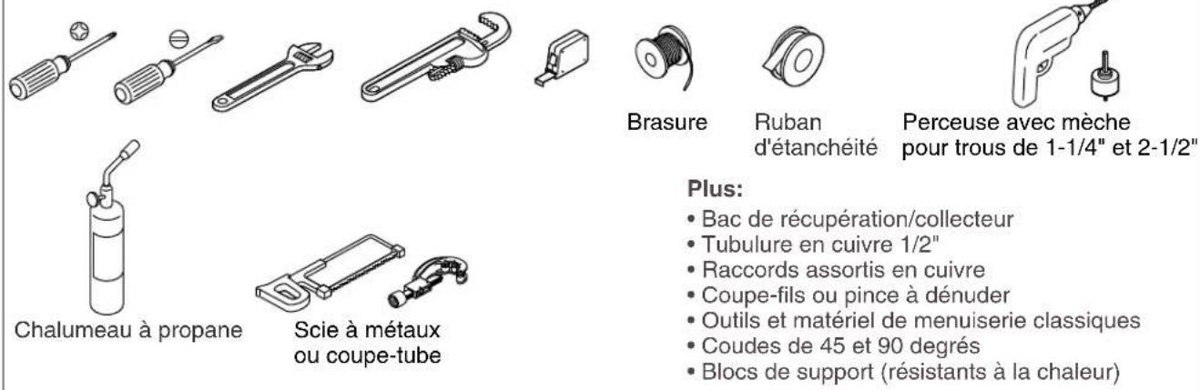 KOHLER Invigoration K-5539 - Outils et matériel - 1