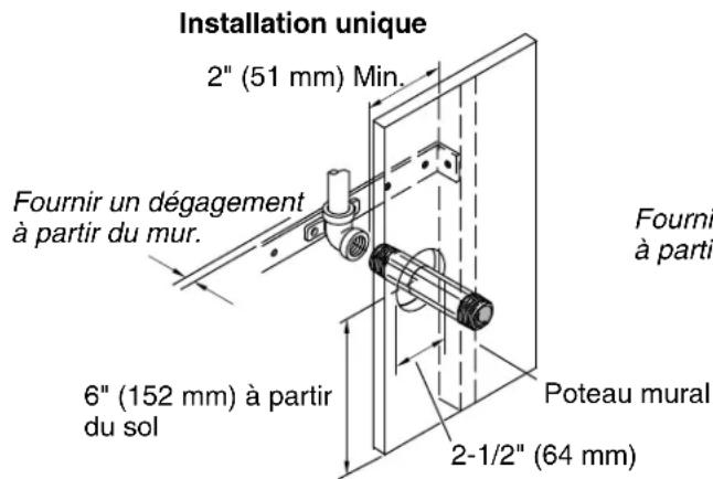 KOHLER Invigoration K-5539 - Installer le générateur de vapeur - 3