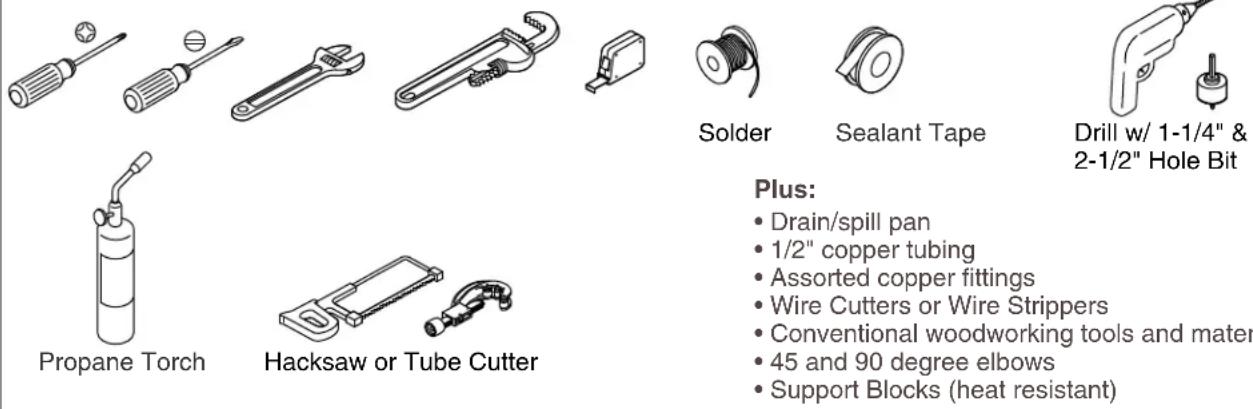 KOHLER Invigoration K-5539 - Tools and Materials - 1