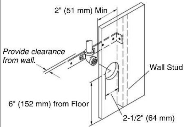 KOHLER Invigoration K-5539 - Determine the System Layout - 2