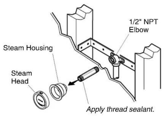 KOHLER Fast-Response K-1698 - Prepare the Site - 1