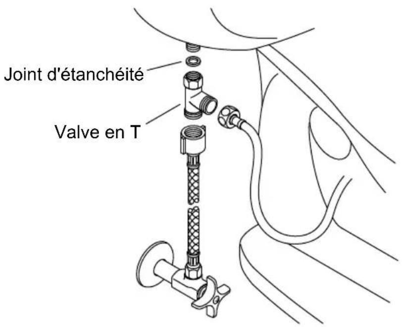 KOHLER PureWash K-32331 - Connecter l'alimentation en eau - 1
