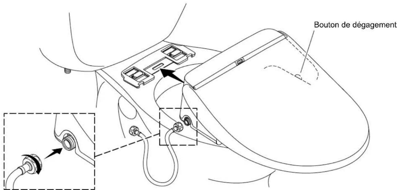 KOHLER PureWash K-30969 - Installer le siège - 1