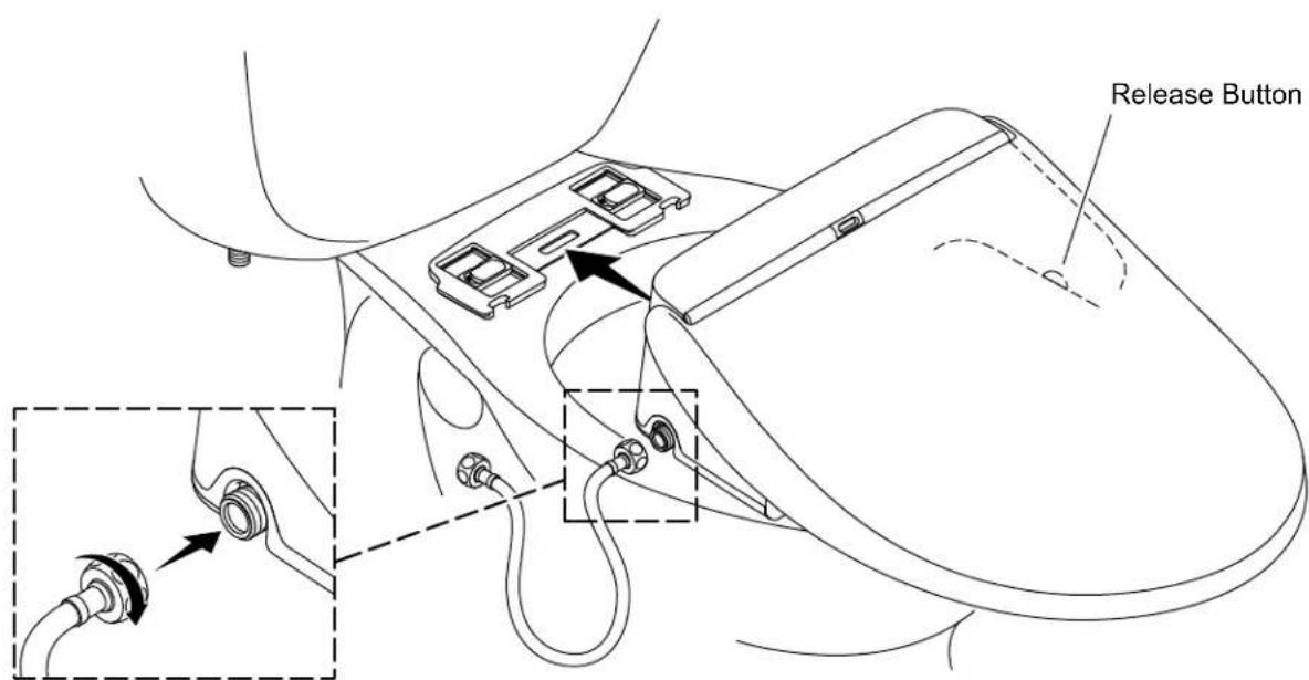 KOHLER PureWash K-30969 - Install the Mounting Plate - 2