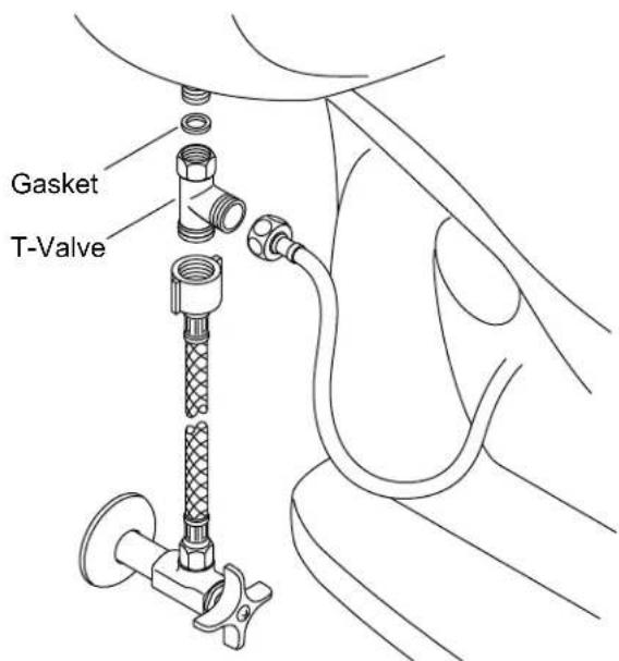 KOHLER PureWash K-30804 - Connect the Water Supply - 1