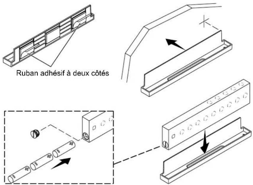 KOHLER PureWash K-28118 - Installer la télécommande - 1