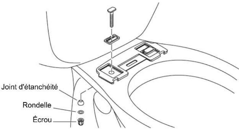 KOHLER PureWash K-28118 - Installer la plaque de fixation - 1