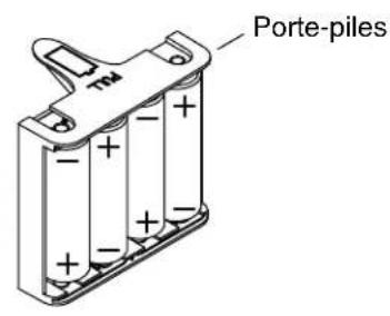 KOHLER Cimarron K-6418 - Installer et connecter le module - 1
